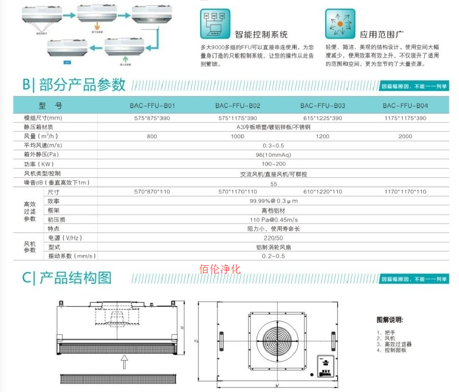 液槽密封式FFU|下拆式FFU|帶DOP檢測FFU風(fēng)機過濾單元