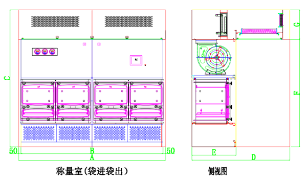 稱量室操作圖